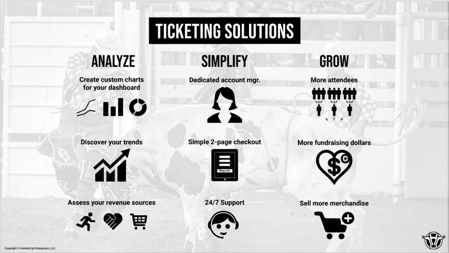 https://cfimages.rodeoticket.com/event-resource-photo/hooked-up-enterprises-event-resource-photo-1.png?v=1602710706