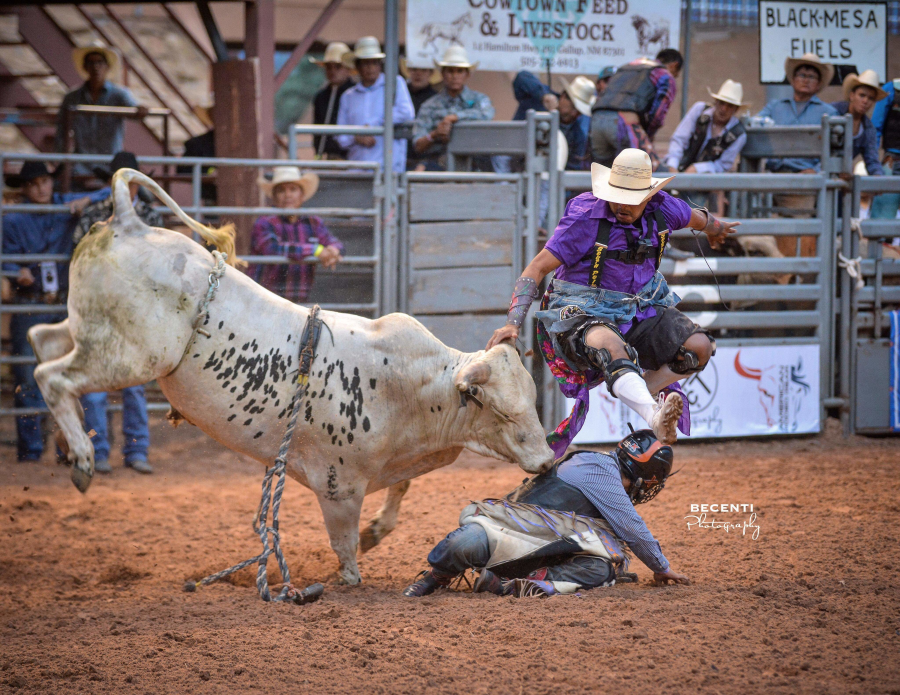 https://cfimages.rodeoticket.com/event-resource-photo/nigel-harvey-event-resource-photo-2.png?v=1606847634