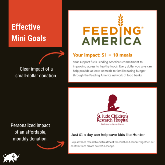 Effective mini goals img